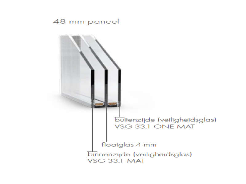 HR++ glas met warm-edge afstandhouder in isolerende voordeur Heerlen